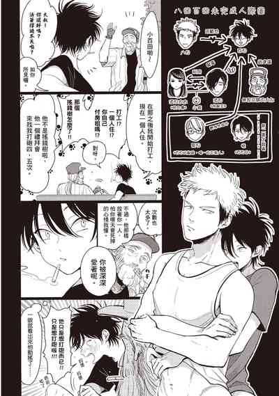 Yatamomo 2 | 八田百田 2 6