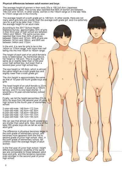 Kodomo Shintai Shoken 6