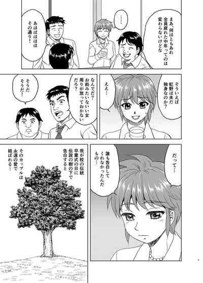 Nijino-san wa Toshi o Toranai! 9
