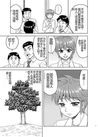Nijino-san wa Toshi o Toranai!| 虹野纱希不会老! 9