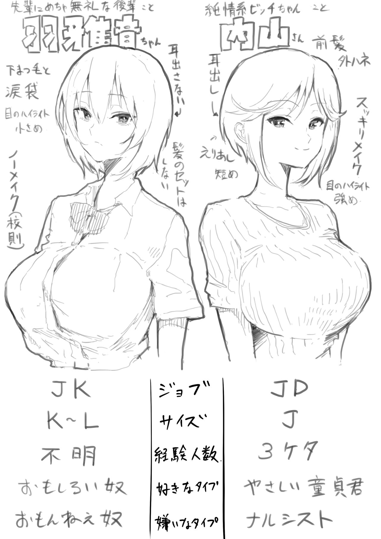 Junjou Dakedo Seiyoku Ousei na Uchiyama-san. - Page 32