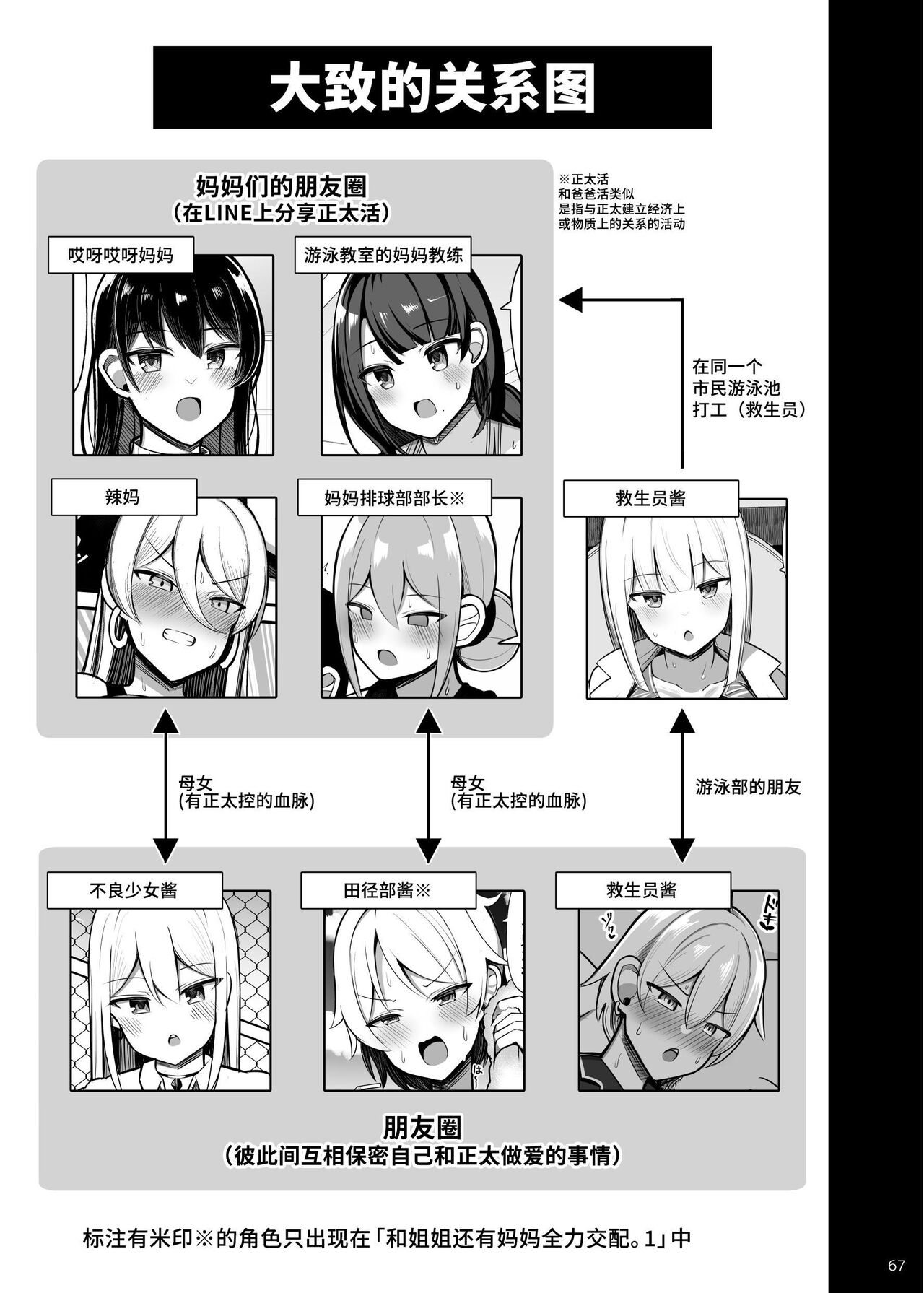 Onee-chan to, Mama to, Honki Koubi. II 66