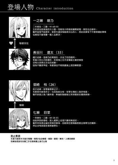 Indeki no Reijou 4.5 2