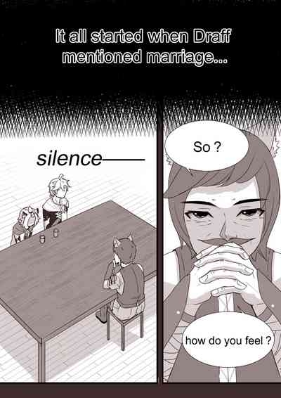 Diona to no Nichijou| Daily Life with Diona 4