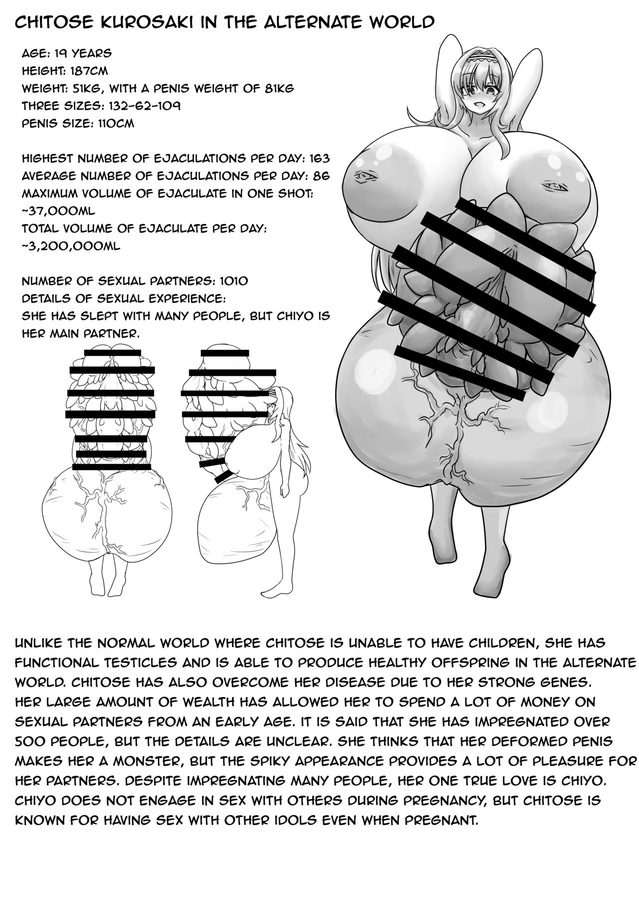 Choukon Chounyuu Sekaisen no Idol Meikan 2 - Page 6