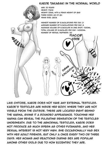 Choukon Chounyuu Sekaisen no Idol Meikan 2 9