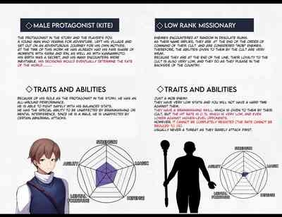 Kyou Chara Buzama Haiboku| The Disgraceful Defeat of a Villain 6