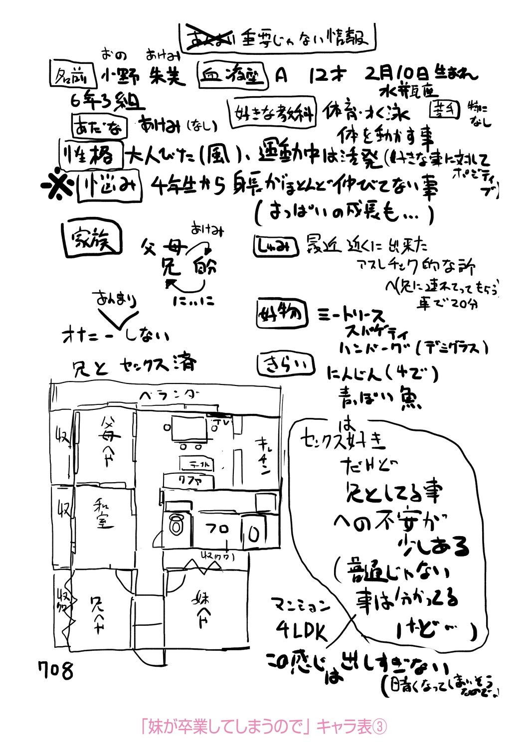 Motto Gyutte Kuttsuite  + DLsite Kounyu Tokuten Chara Settei Shiryoushuu & Sign-bon Illust 211