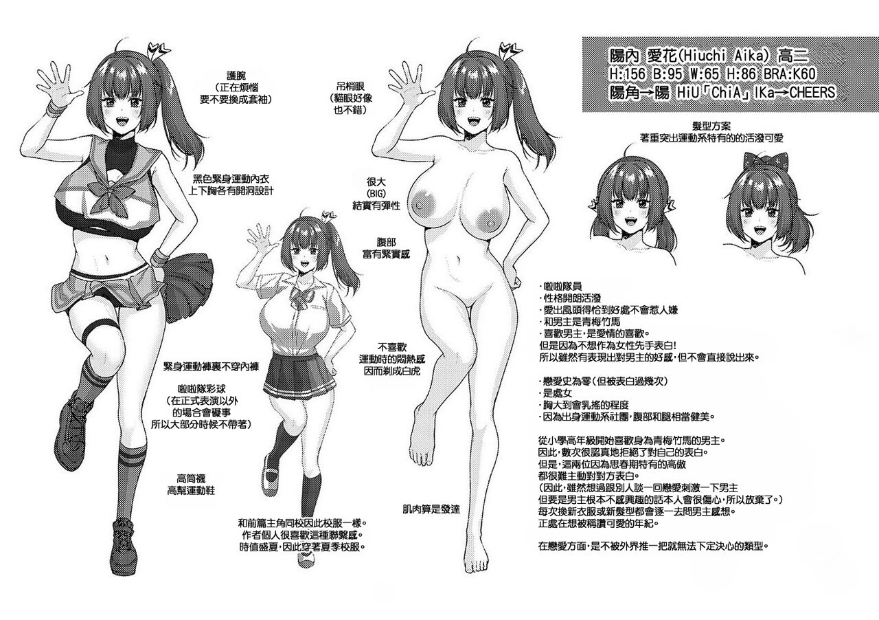 CITRUS SPRING + Spicy School - Page 122