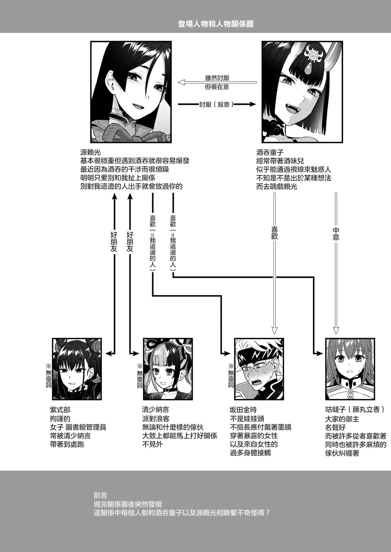 Torokashite Kowareteitte | 神魂顛倒理性飄搖 5