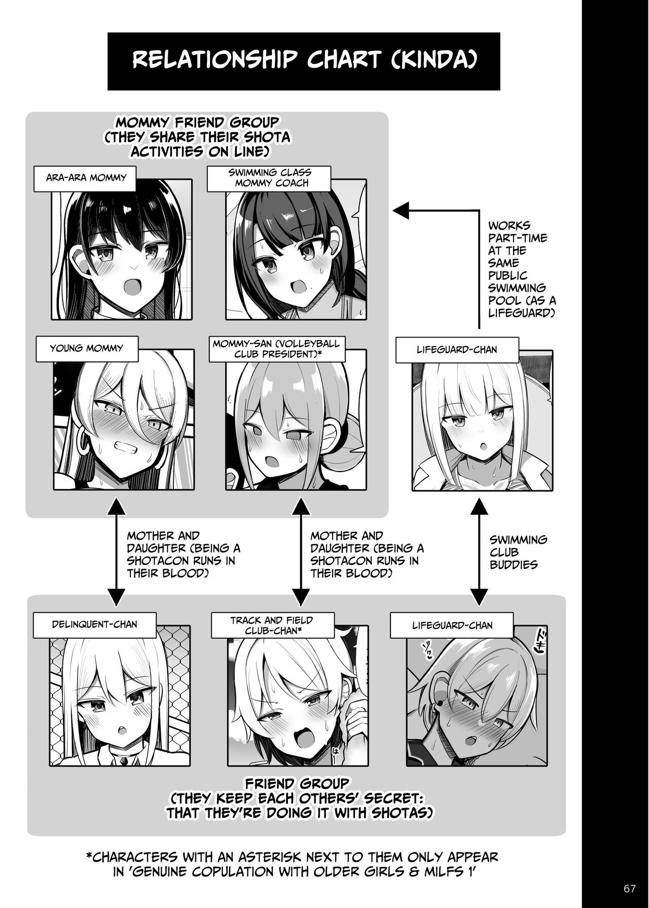 Onee-chan to, Mama to, Honki Koubi. II | Genuine Copulation with Older Girls & MILFs 2 66