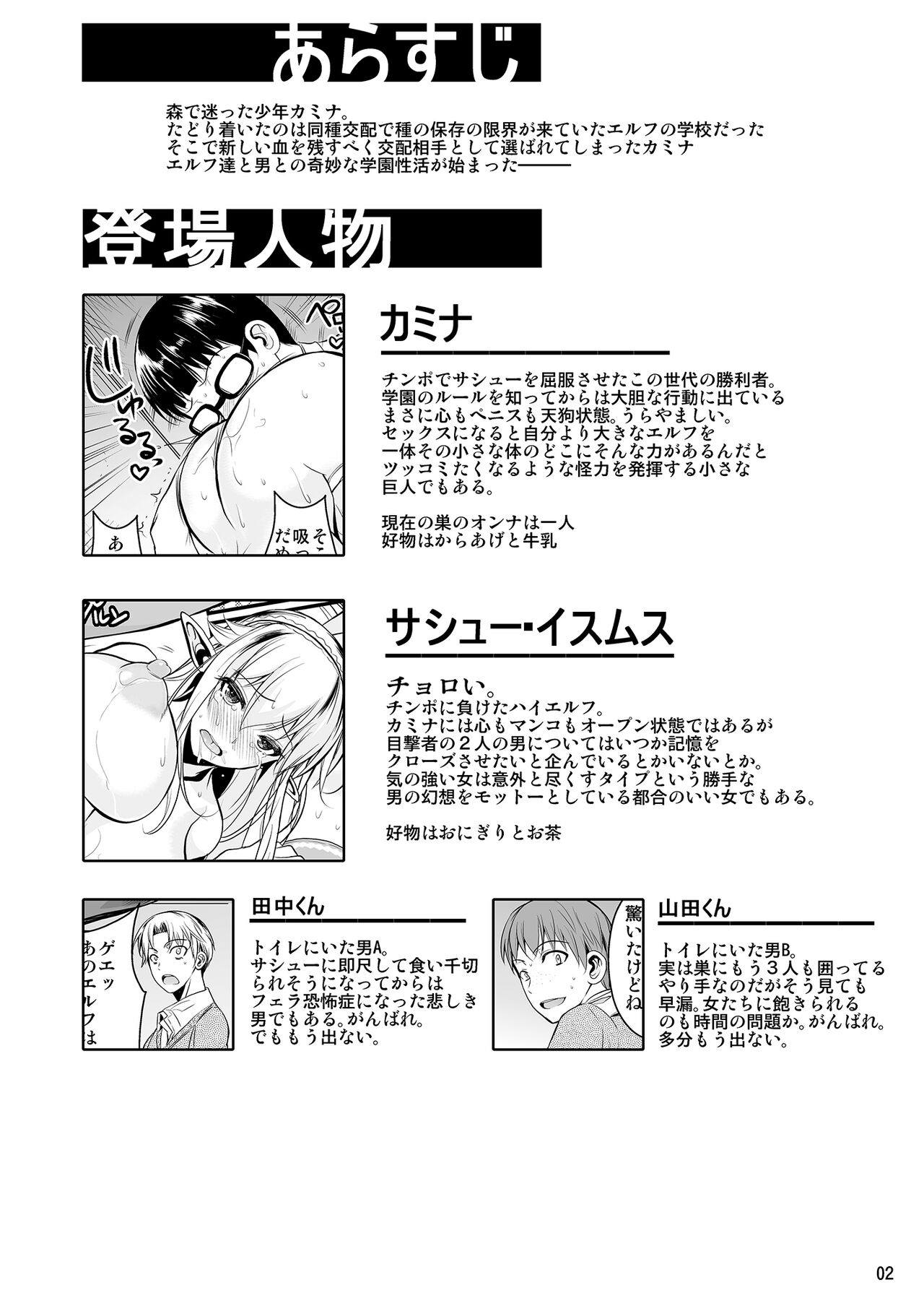 High Elf x High School Koku - Page 3