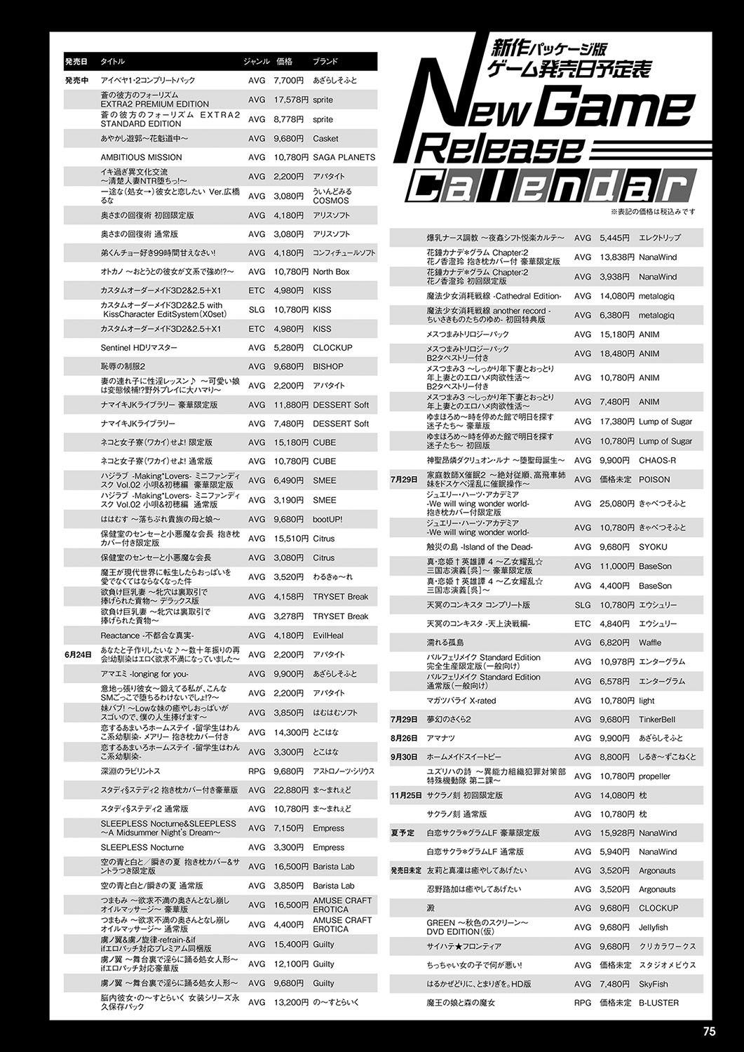 Monthly Megastore 2022-07 67