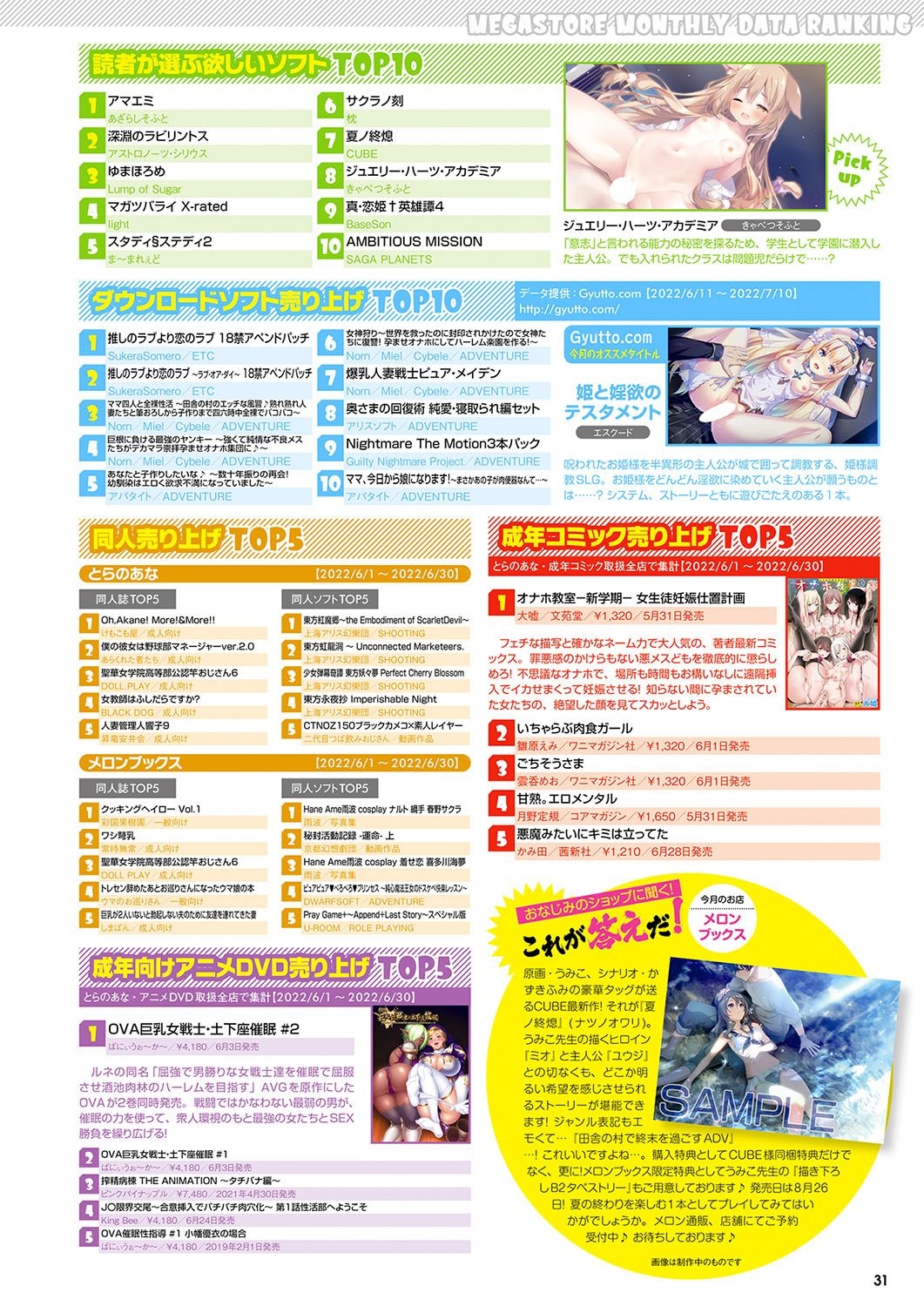Monthly Megastore 2022-09 23