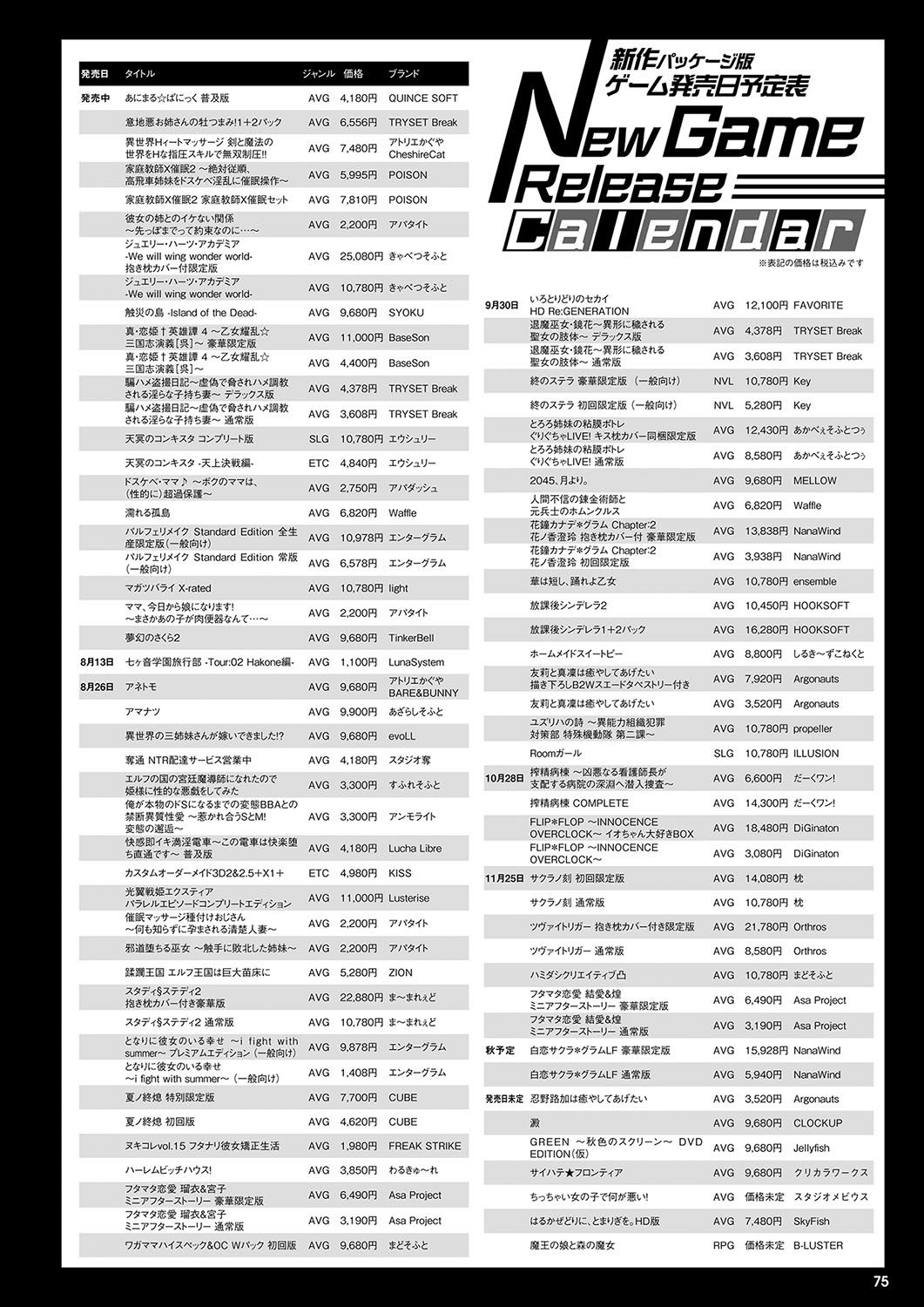 Monthly Megastore 2022-09 67