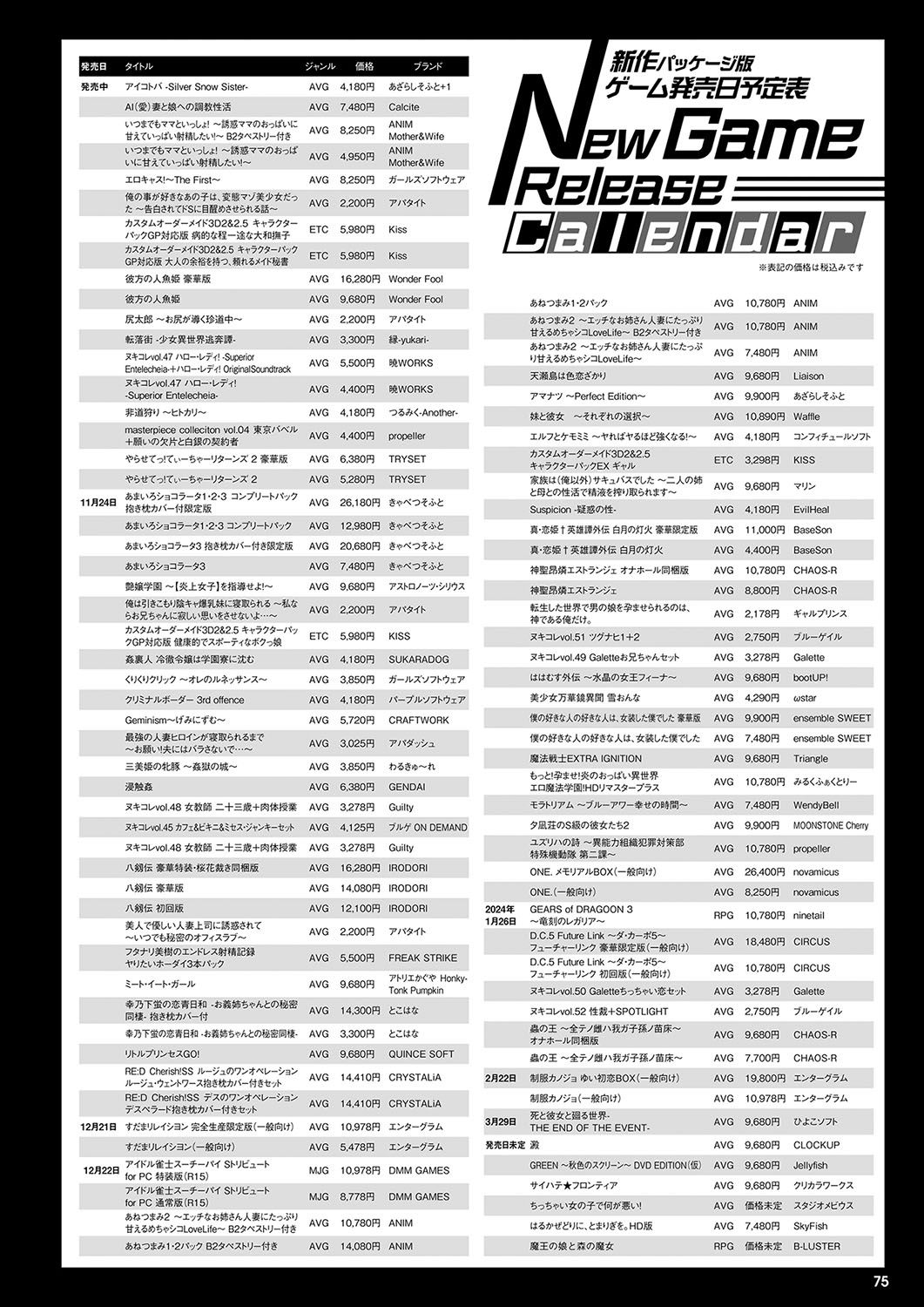 Monthly Megastore 2023-12 67