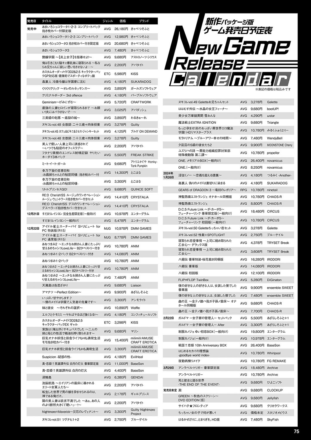 Monthly Megastore 2024-01 67