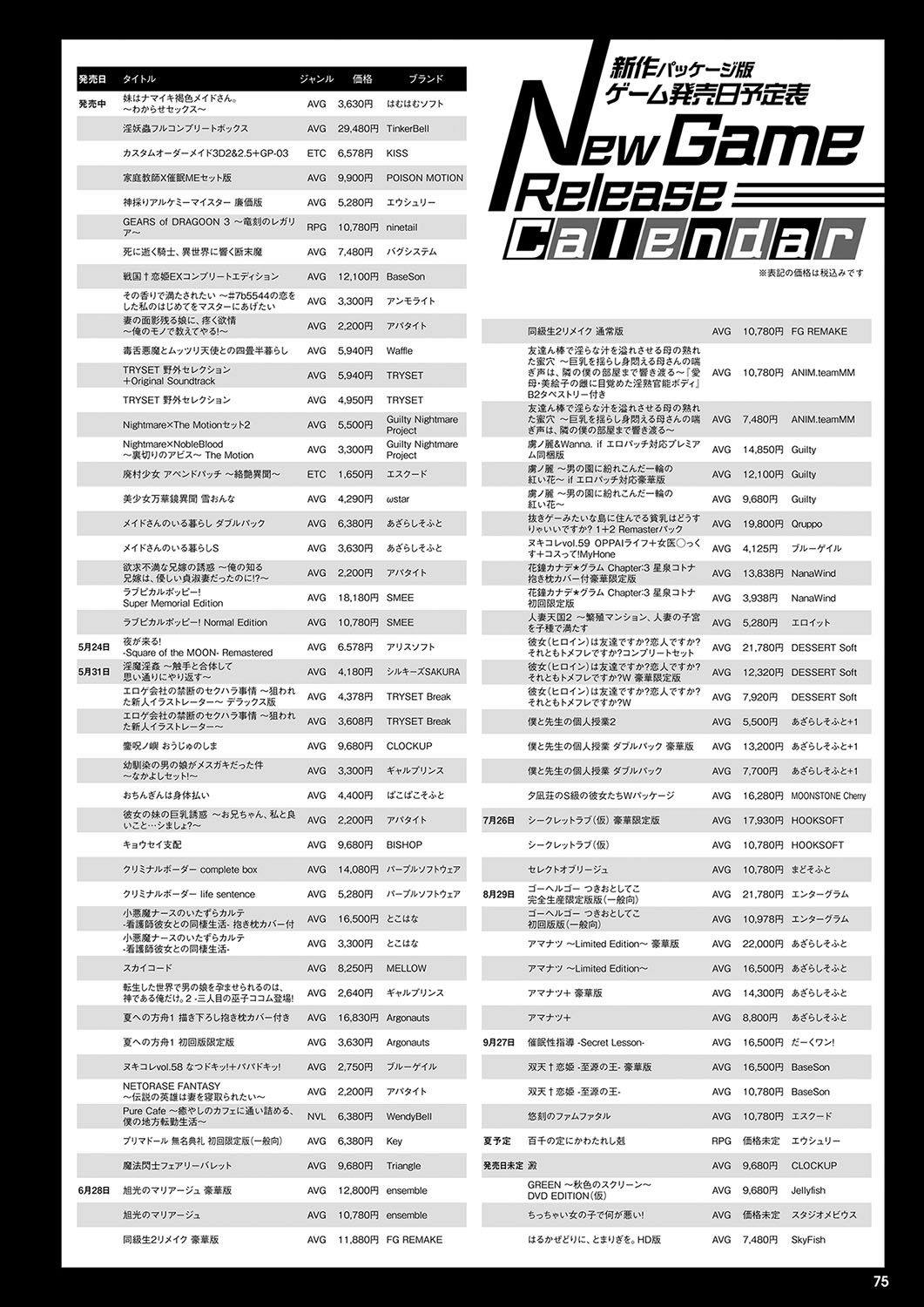 Monthly Megastore 2024-06 67