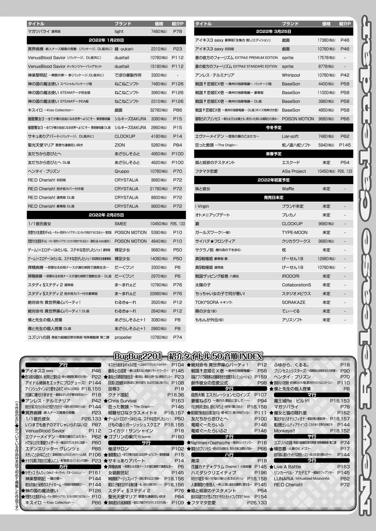 BugBug 2022-01 162