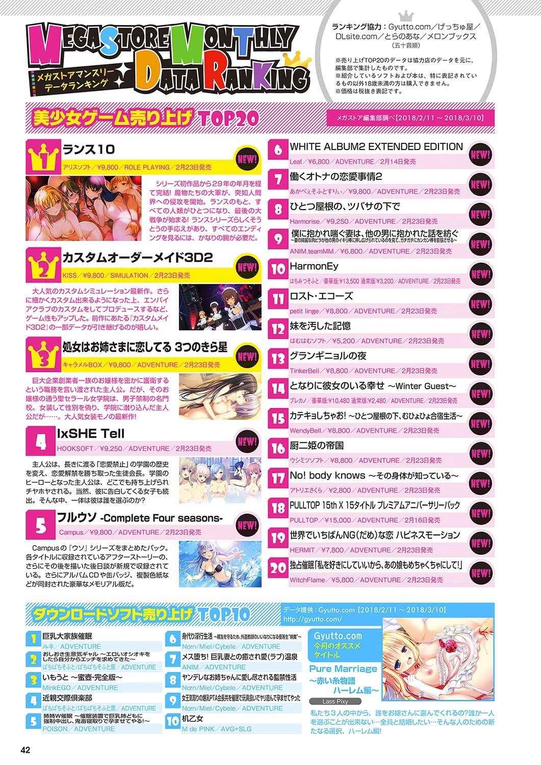 Monthly Megastore 2018-05 - Page 35