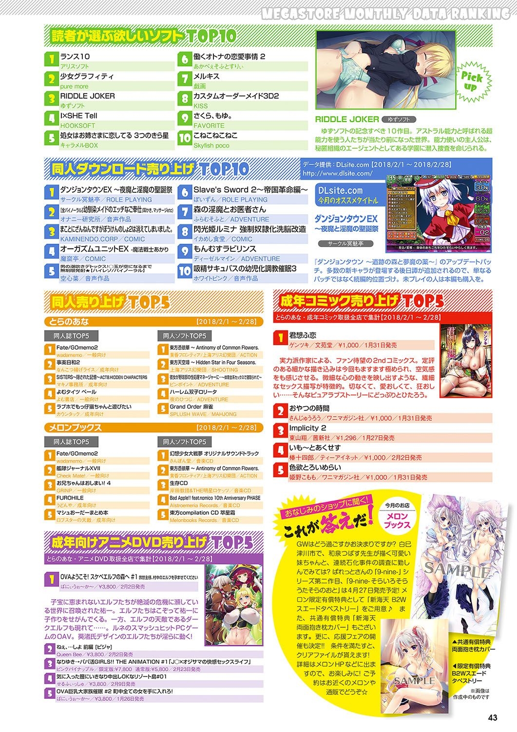 Monthly Megastore 2018-05 - Page 36