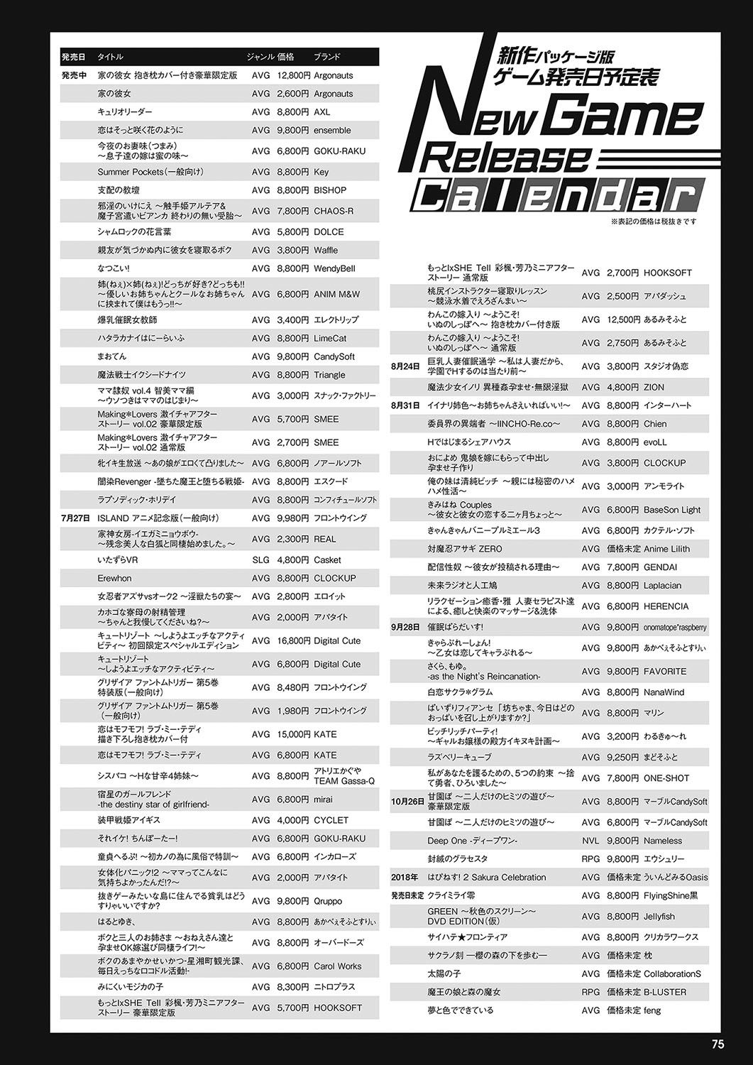 Monthly Megastore 2018-08 - Page 68