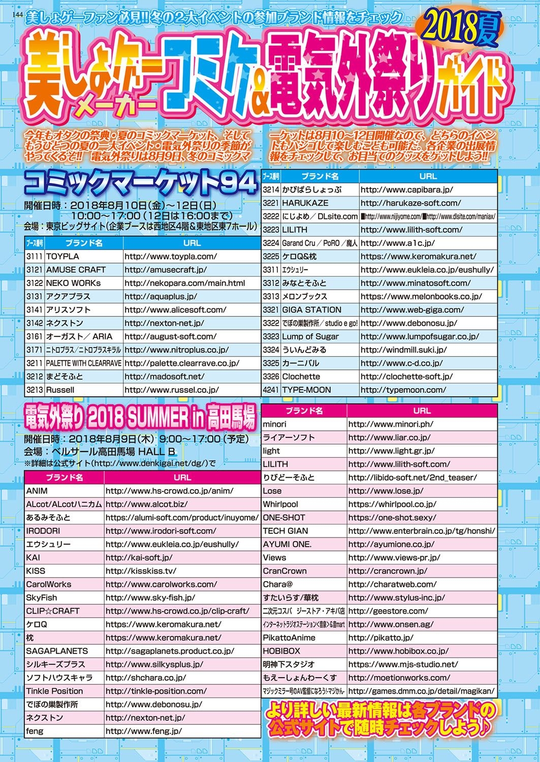 BugBug 2018-09 142