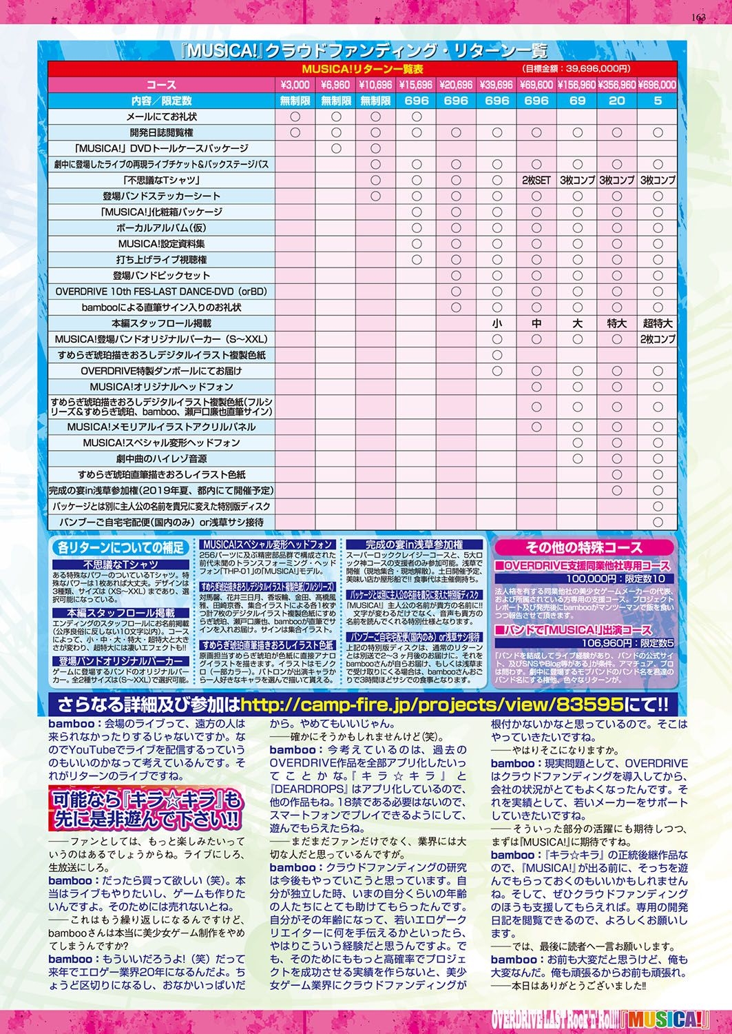 BugBug 2018-09 161