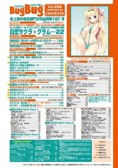 BugBug 2019-04 6