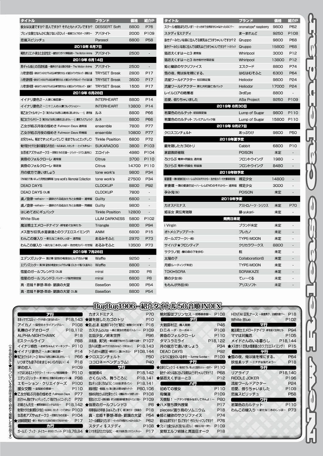 BugBug 2019-06 145