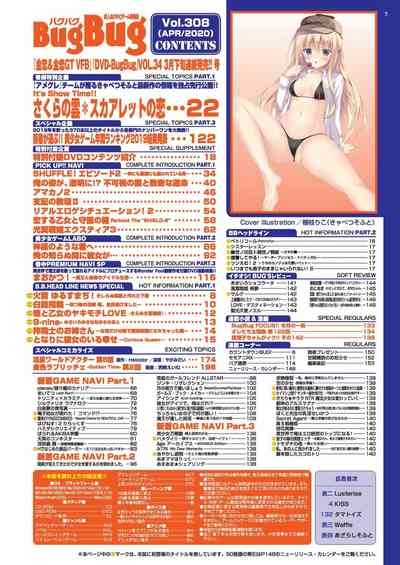BugBug 2020-04 5