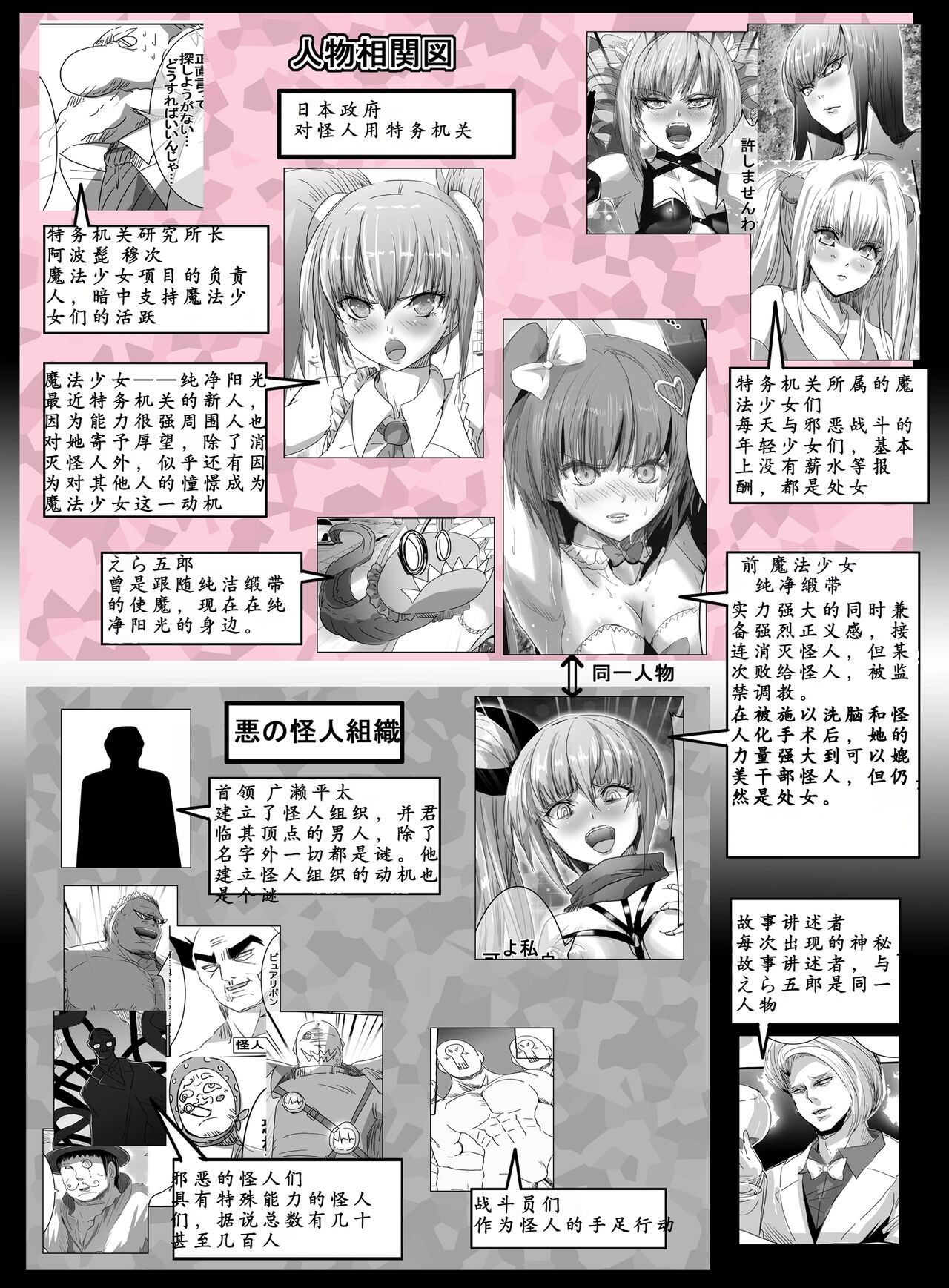 Mahou Shoujo VS Shoten Kinbakushi - Page 6