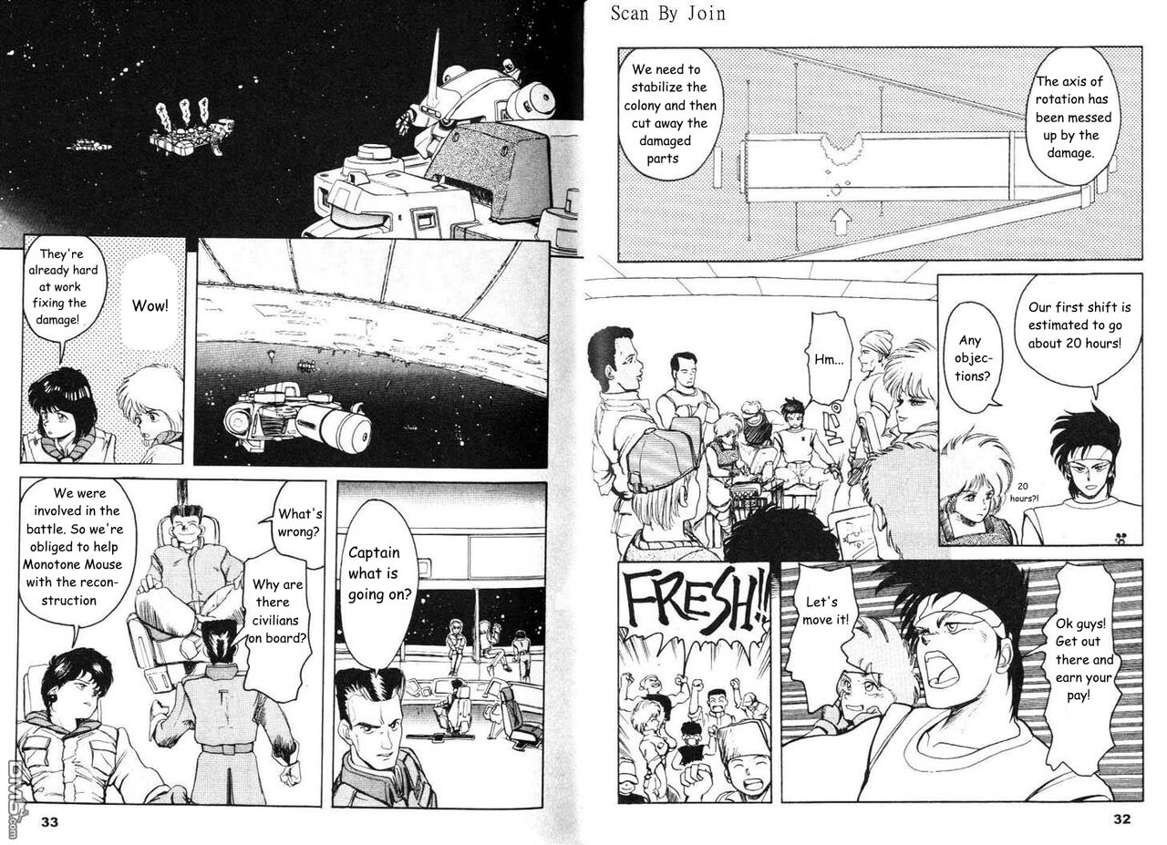 Under The Gundam Double Fake - Page 18