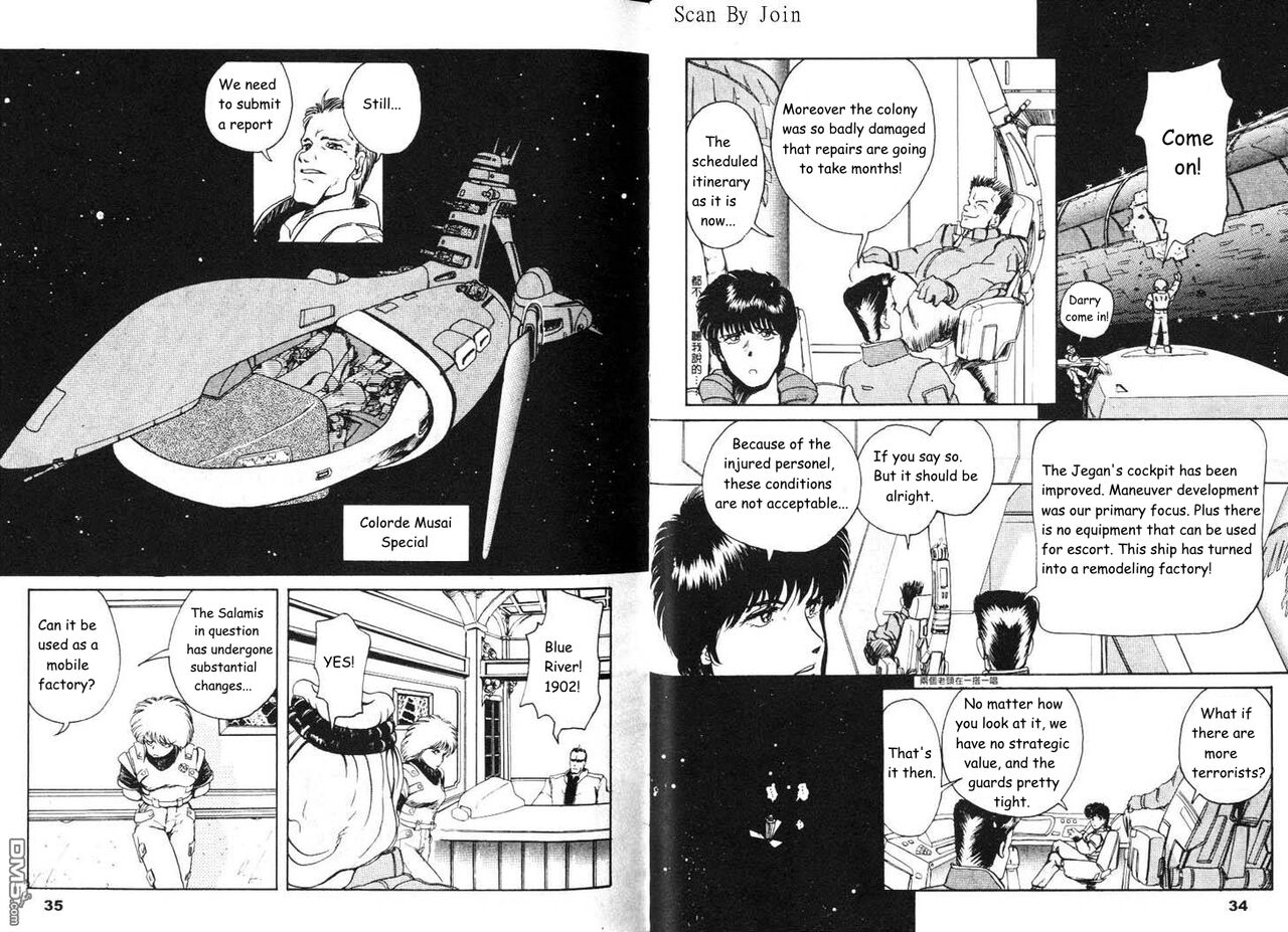 Under The Gundam Double Fake - Page 19