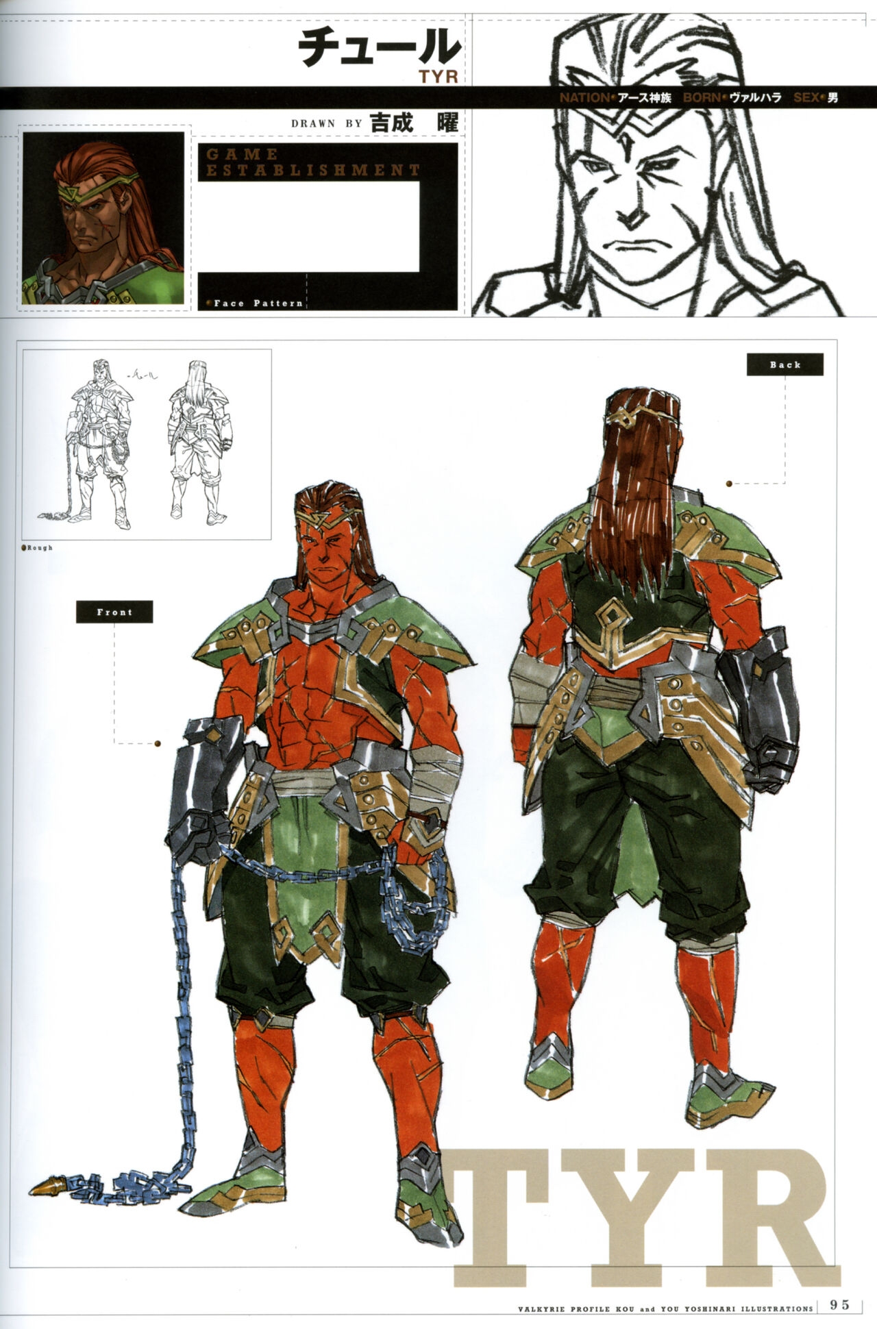 Valkyrie Profile Settings Data Collection_20241021 - Page 128