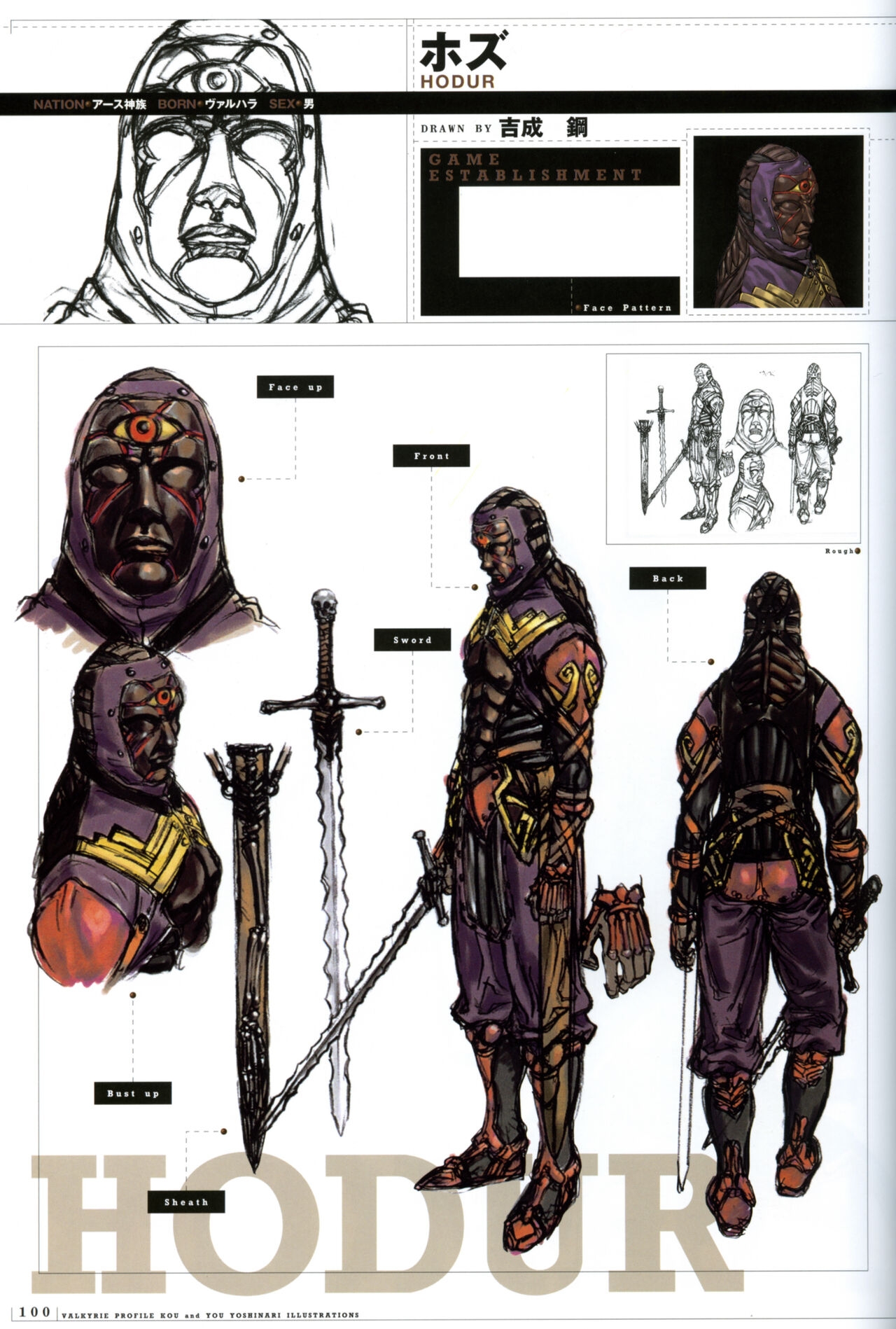 Valkyrie Profile Settings Data Collection_20241021 - Page 5