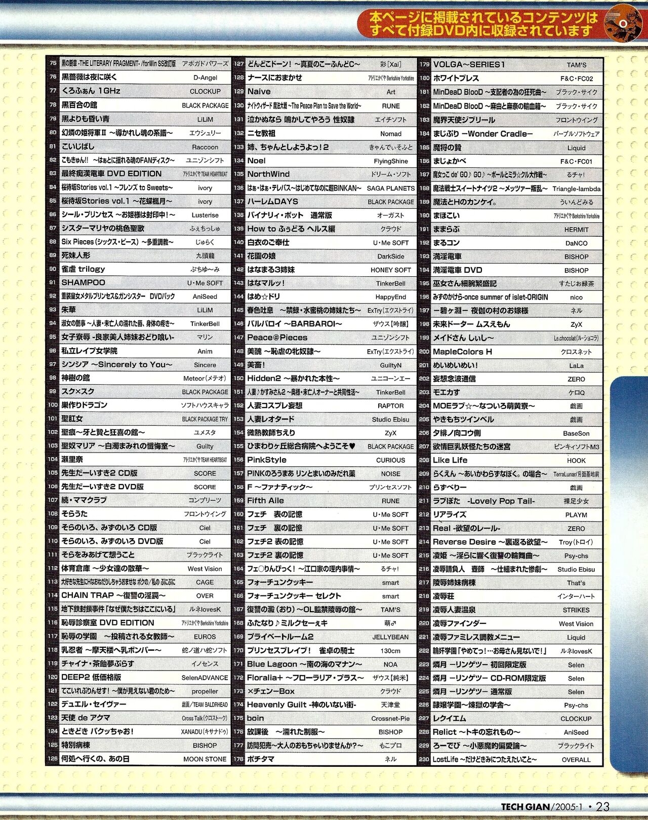 TECH GIAN 2005-01 20