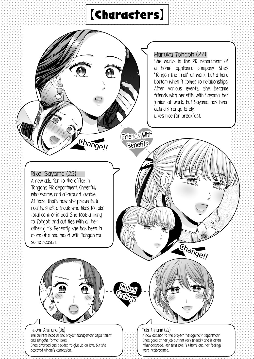 Aishite Ii no wa, Karada dake 7 | Love Only The Body 7English] - Page 3