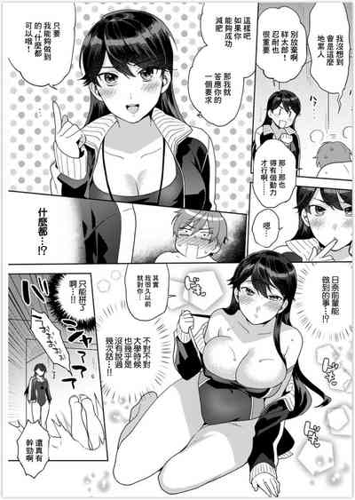 Noukin Venus - muscle Yeah!! 3