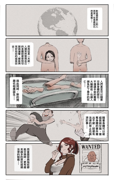 神的恩賜 - 頭顱02 皮物 0