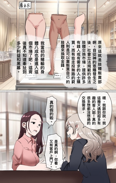 神的恩賜 - 頭顱02 皮物 4