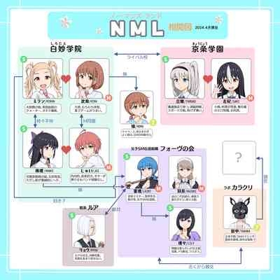 NML COLLECTION Monochrome-1 2