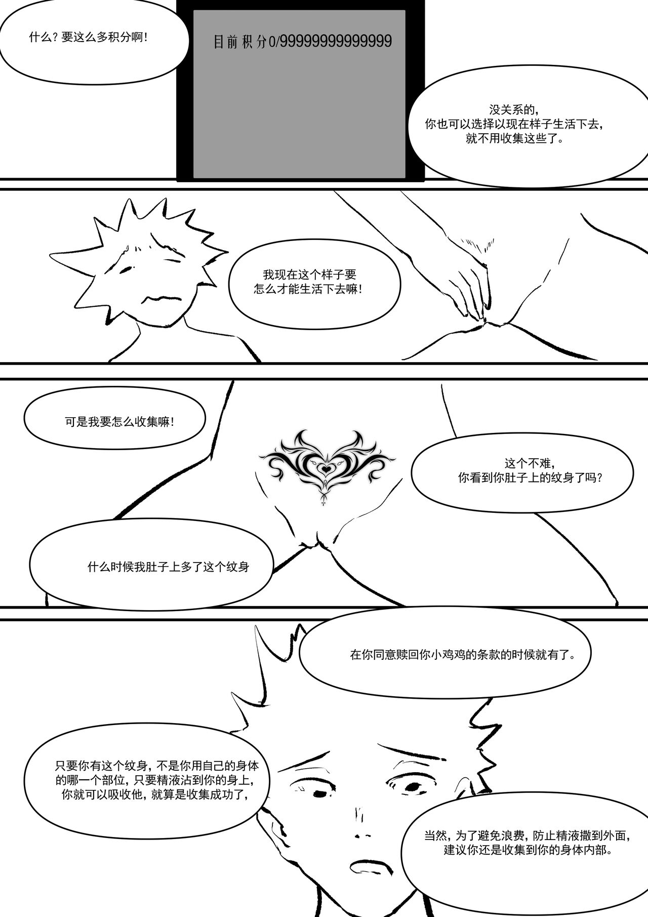Semen Dictionary Ch. 1-4 - Page 13