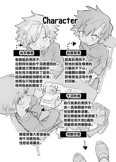 Murikurianaru Benkyoukai丨強制後庭學習會 2
