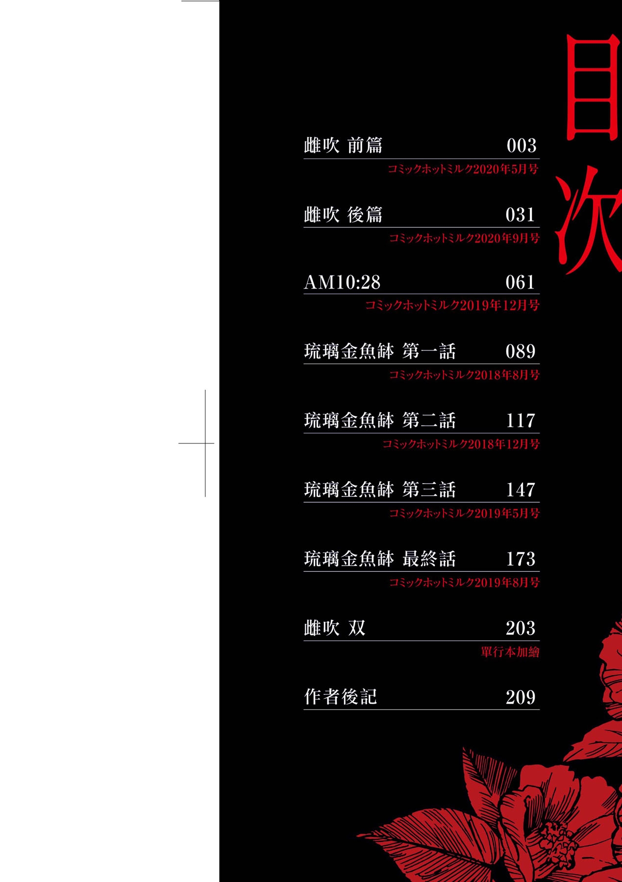 Mebuki | 雌吹 - Page 3