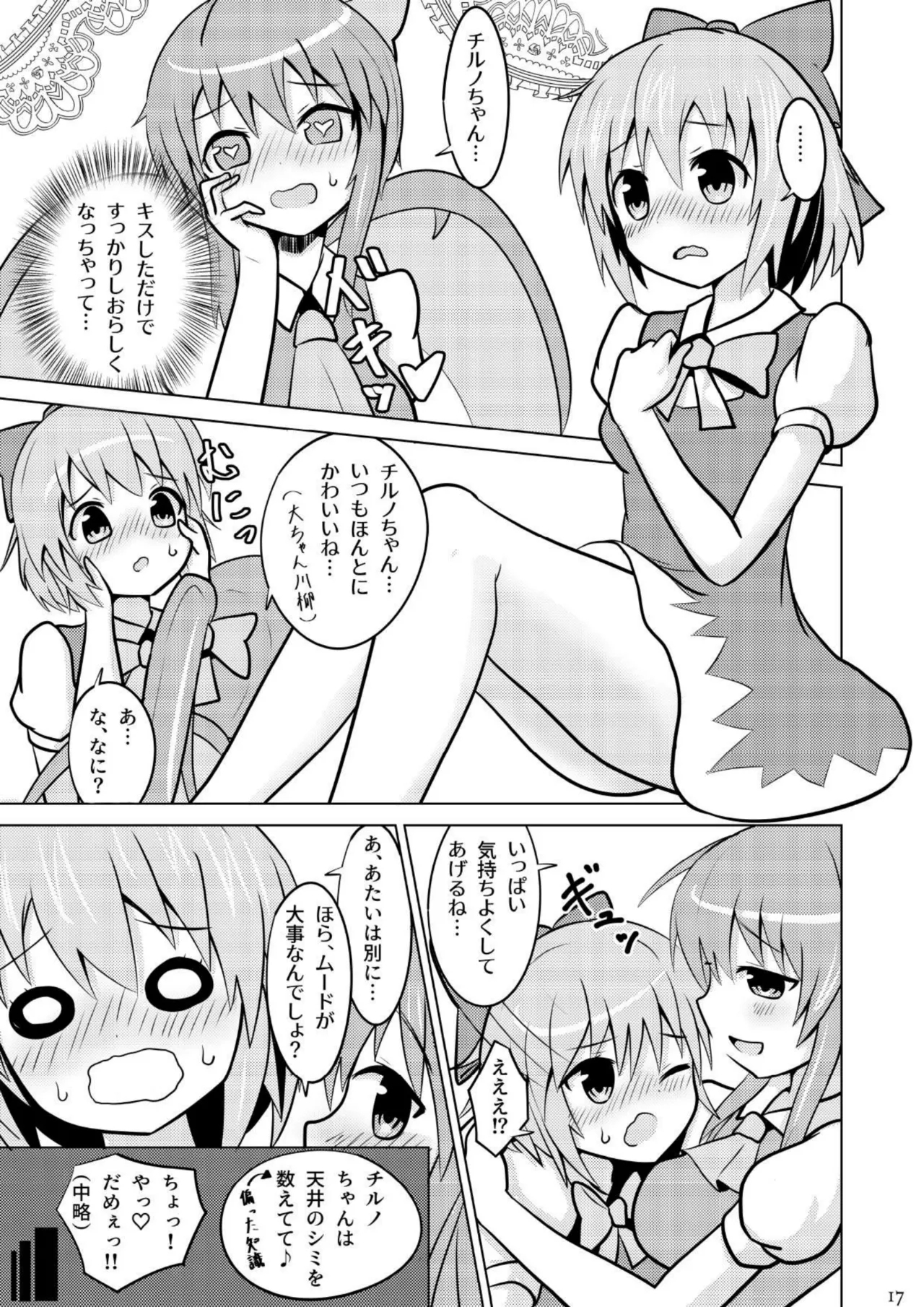 Daichiru no Motto Sukebe na Usuihon 4 15