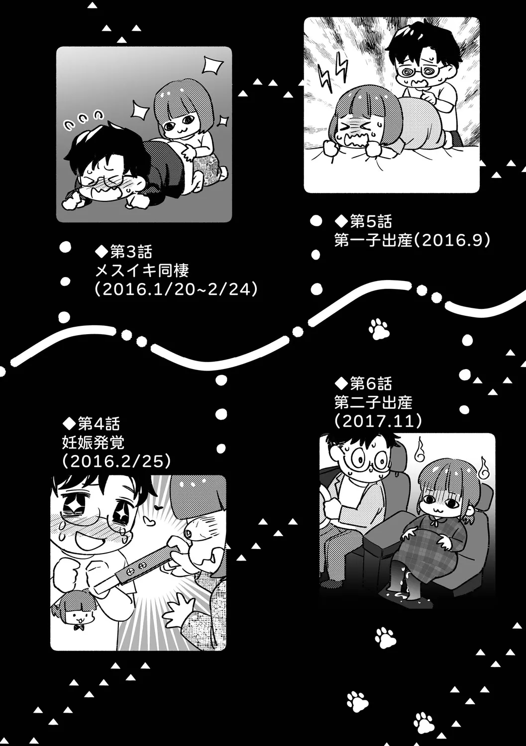 Nikushokujou wa Zetsurin Koubi de Haramitai - Page 213