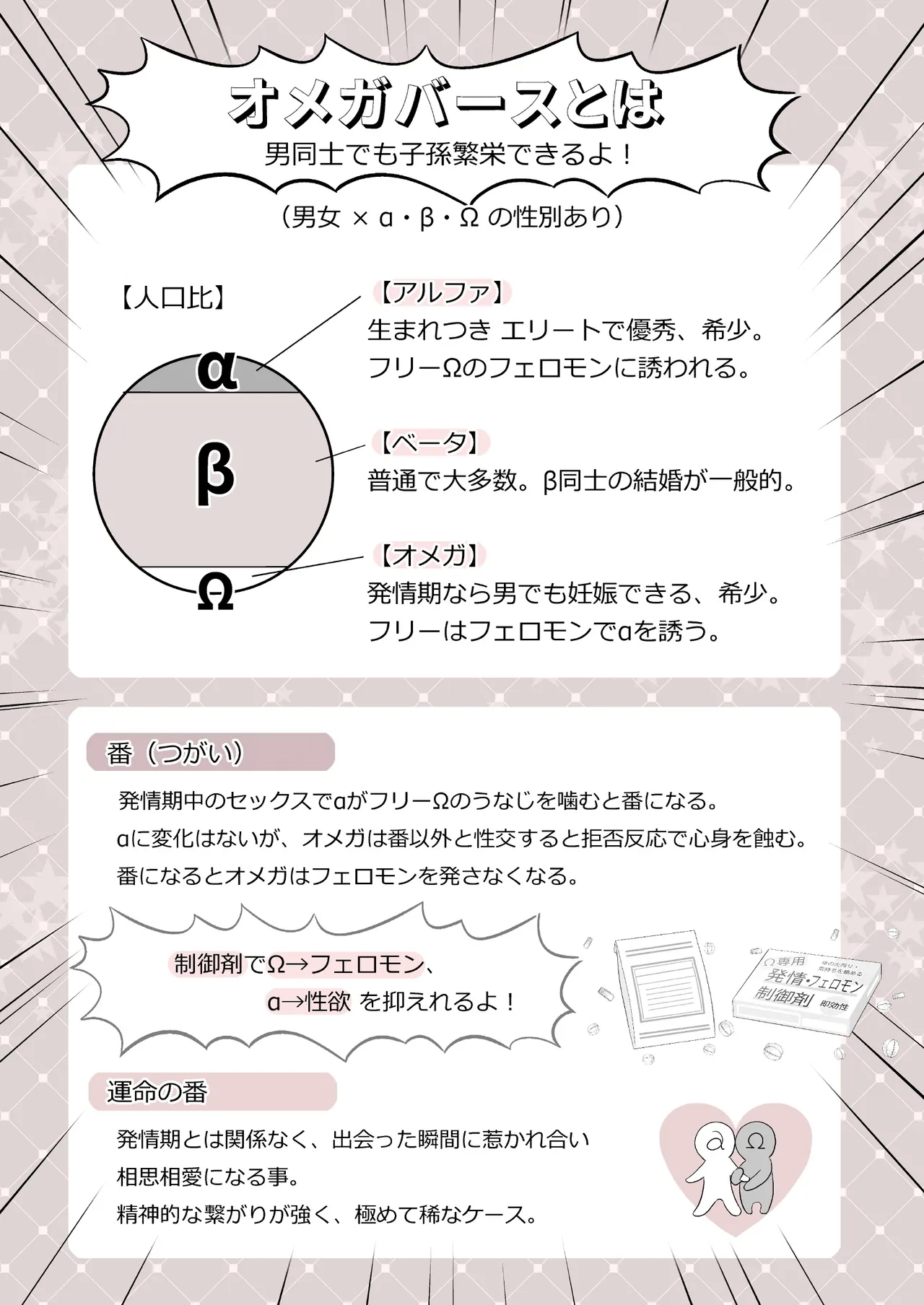 オメガバースの世界に転生したモブの話 - Page 2