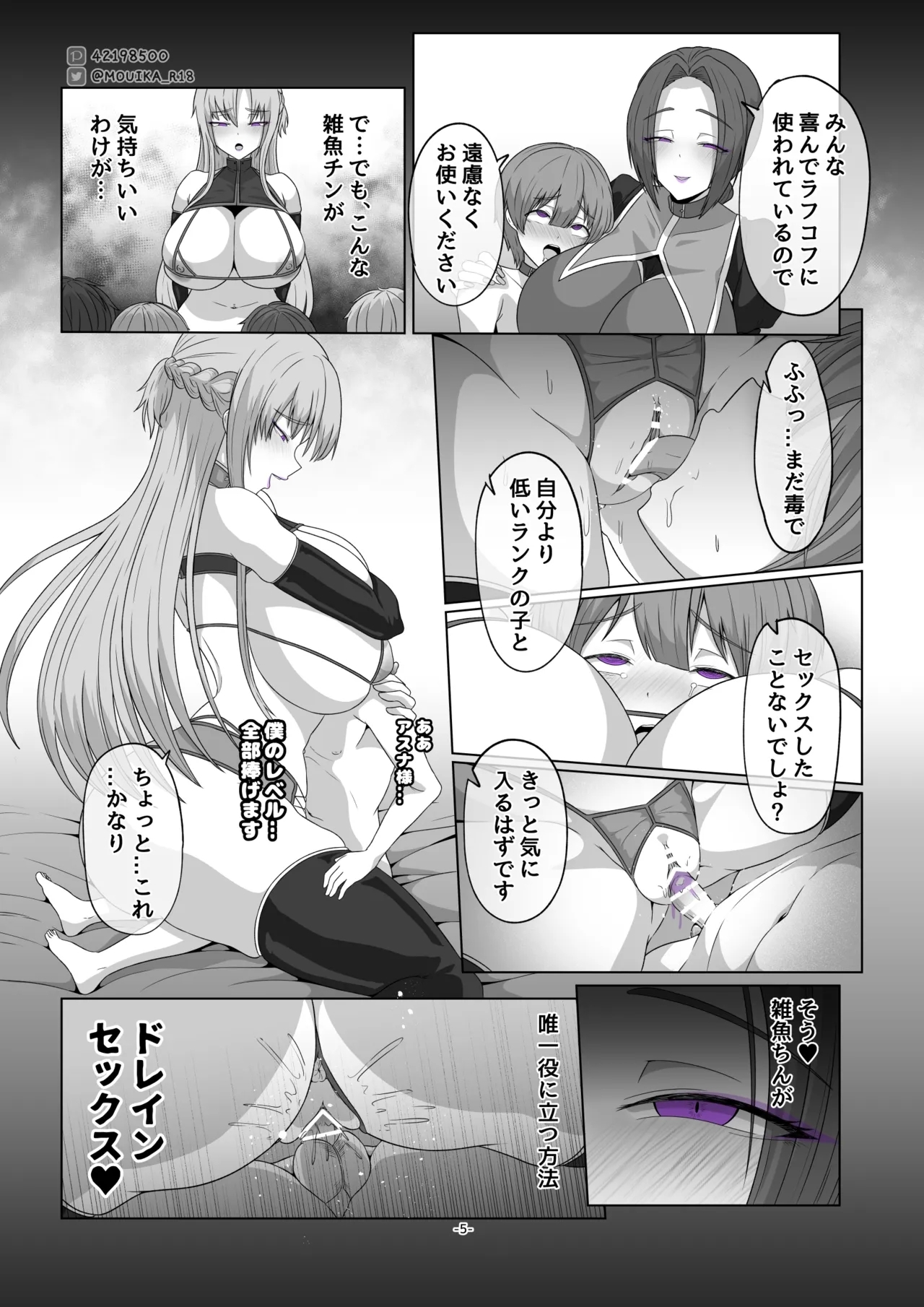Sword Art ●nline - Page 5