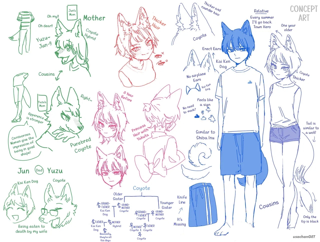 Boys be Submissive. - Page 89